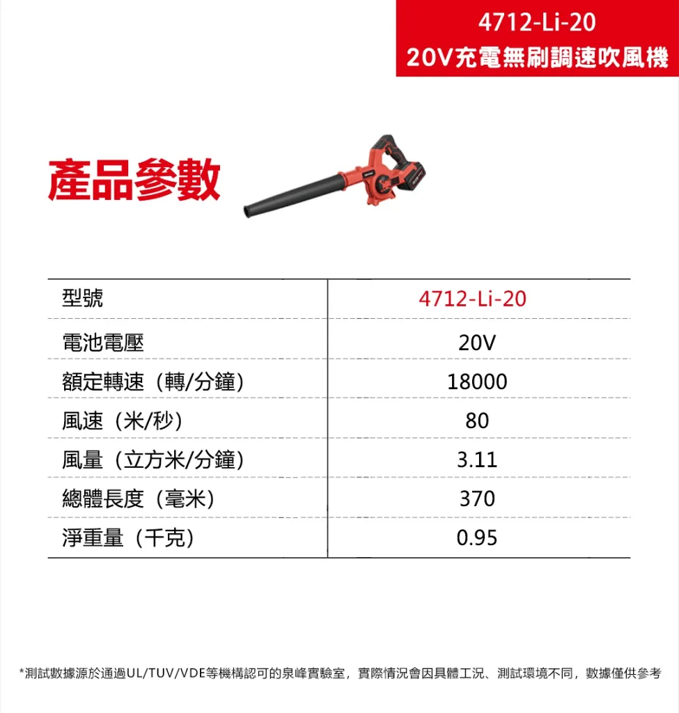 【飆破盤】DEVON大有 20V 無刷 調速吹風機 吹地 鼓風機 園藝 工程 吹風機 可調速