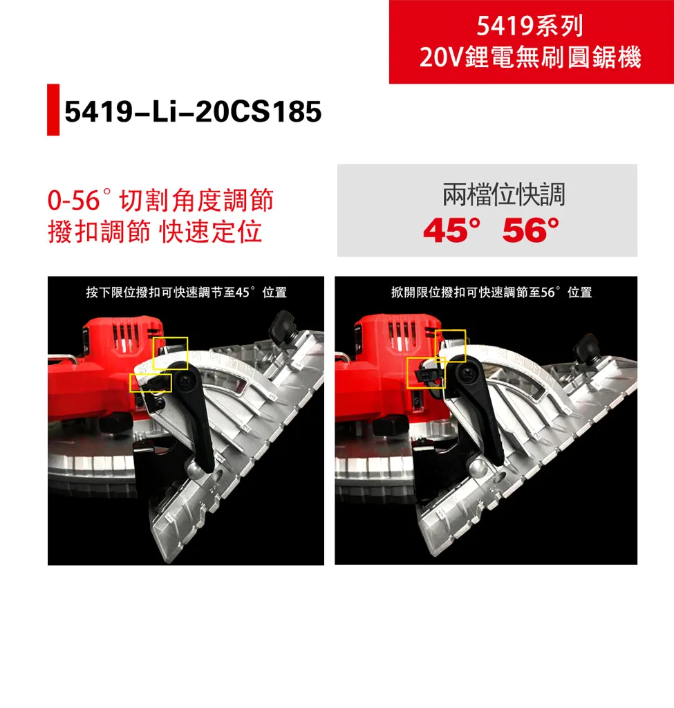 【飆破盤】DEVON大有 20V 無刷 7