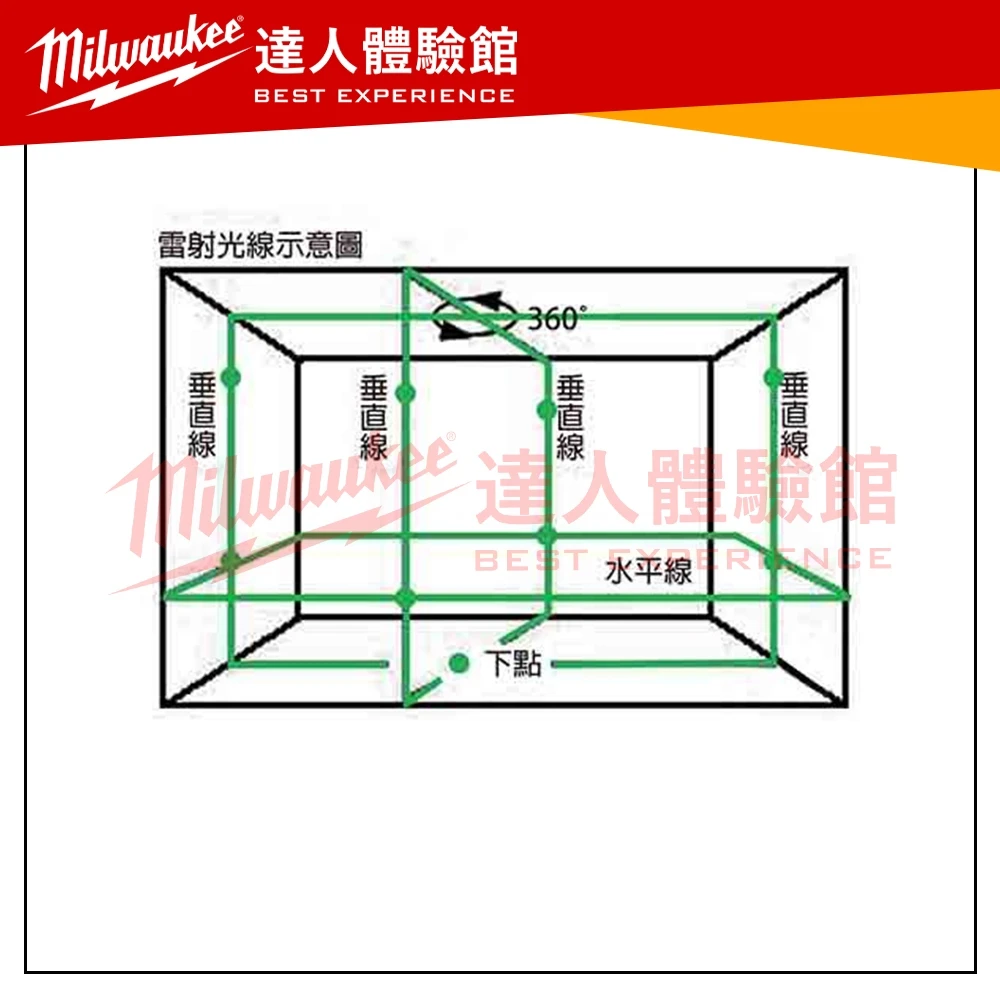 【飆破盤】利工 雷射 LK-860G 電子式 8線綠光墨線儀 4V4H 自動整平 水平儀 墨線儀 工程 測量 裝潢