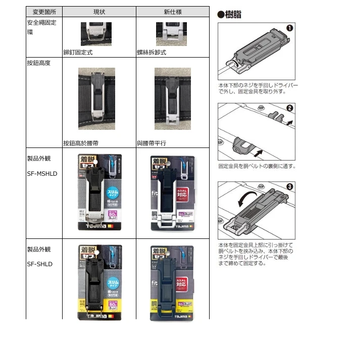 【飆破盤】TAJIMA 田島 Custom安全扣用連結配件 SFP-JPBK SFP-JPSI 快扣 腰帶 延長件