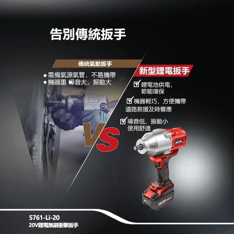 【飆破盤】DEVON大有 5761-LI-20 20V無刷4分扳手 1050/1500Nm M30 四分 電工 汽修