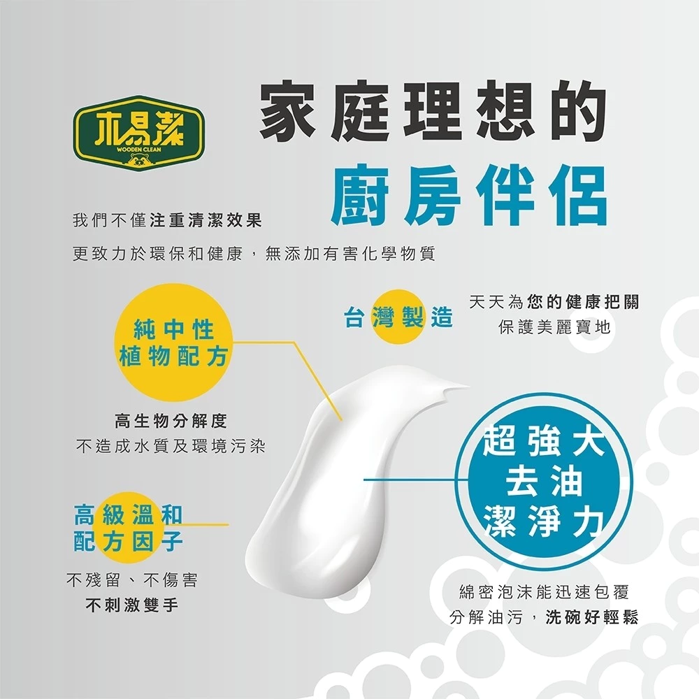 【飆破盤】木易潔 Wooden Clean 濃縮洗碗精 天然 環保 家庭必備 廚房 家用 餐飲業 洗碗精