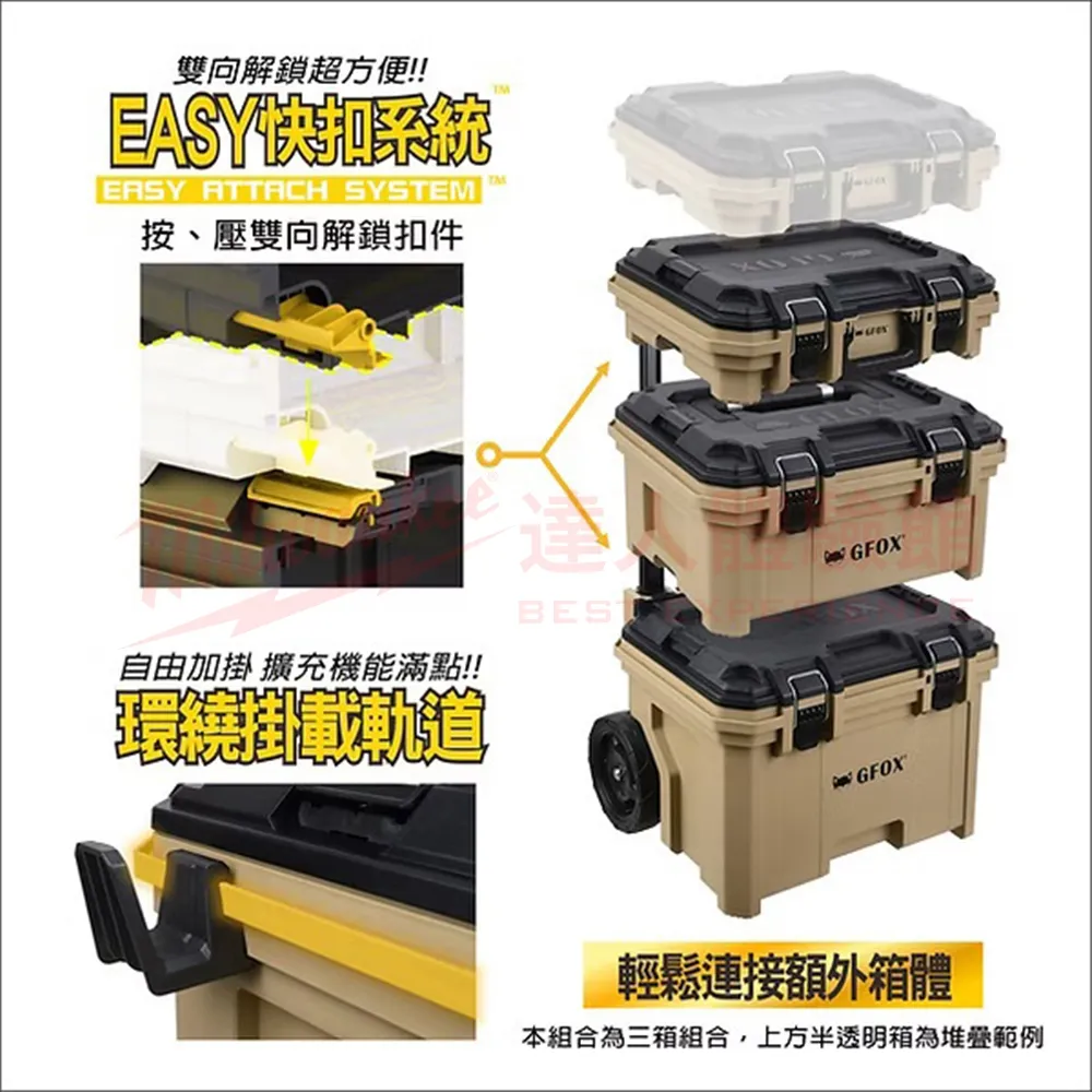 【飆破盤】風霸 GFOX GB-006-L 限量色 迷彩 模組化系統工具箱組 三箱推車 三件組 工具 零件 收納箱 配套