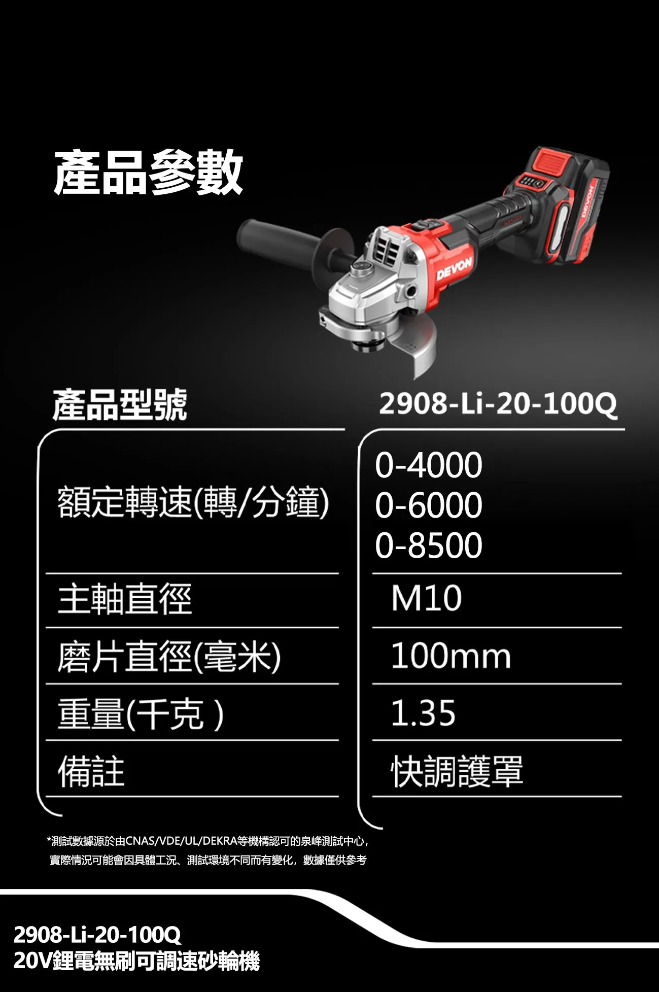 【飆破盤】DEVON大有 20V無刷可調式砂輪機 4吋 三段可調