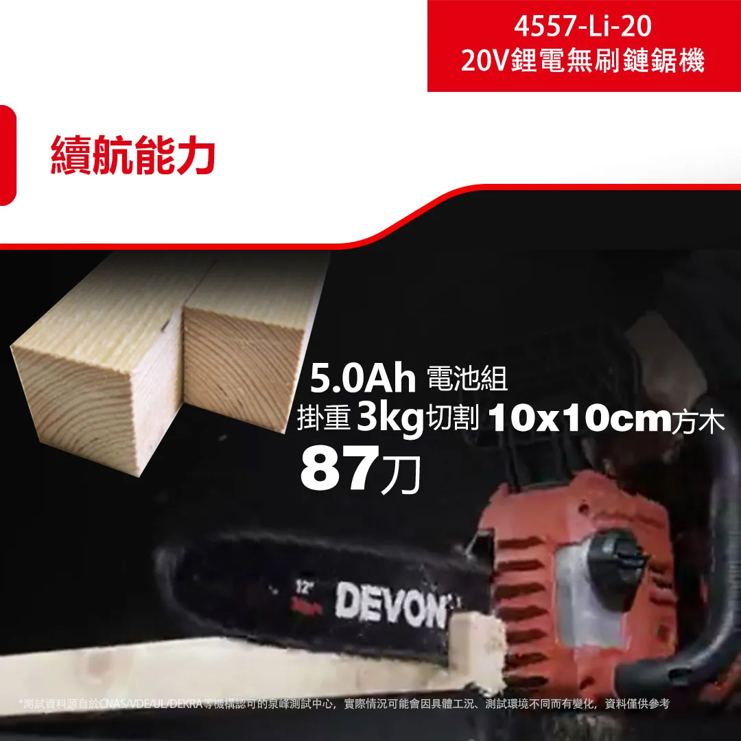 【飆破盤】DEVON大有 20V 無刷 12