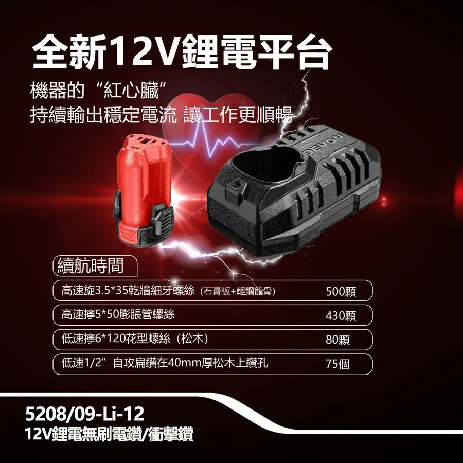 【飆破盤】DEVON大有 12V無刷震動電鑽 鑽洞