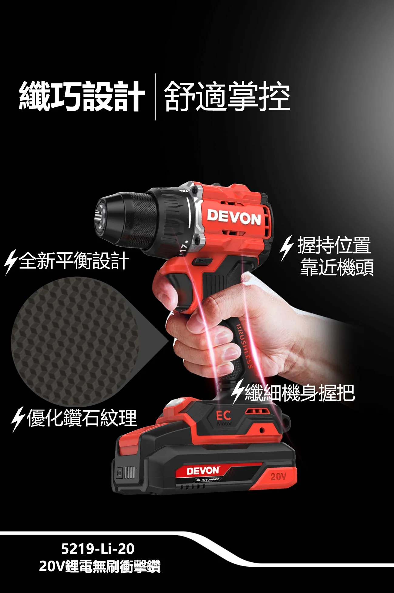 【飆破盤】DEVON大有 充電無刷電鑽20V 55Nm