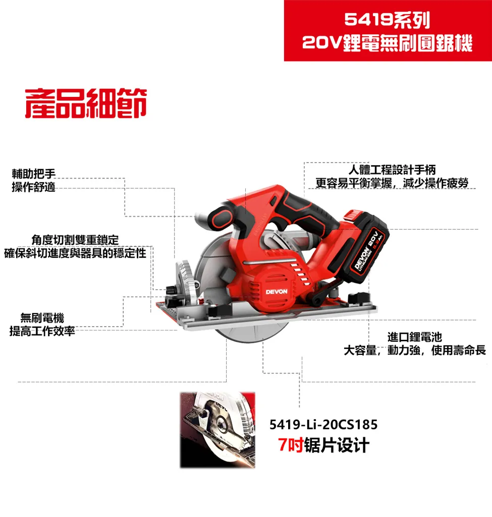 【飆破盤】DEVON大有 20V 無刷 7