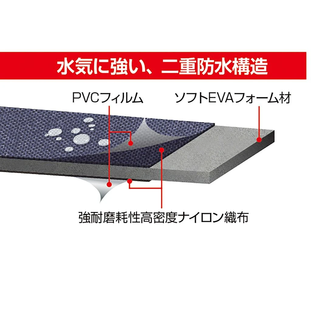 【飆破盤】日本 TAJIMA 田島 快扣式工具套袋(2CR) SFKSN-P2CR 工具腰袋 快扣腰包 快扣工具袋