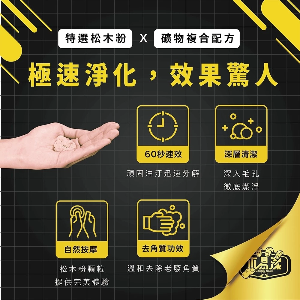 【飆破盤】木易潔 Wooden Clean 木頭洗手粉/桶裝 3L 限時加贈 洗手膏隨身瓶230ml 重油污 洗手劑