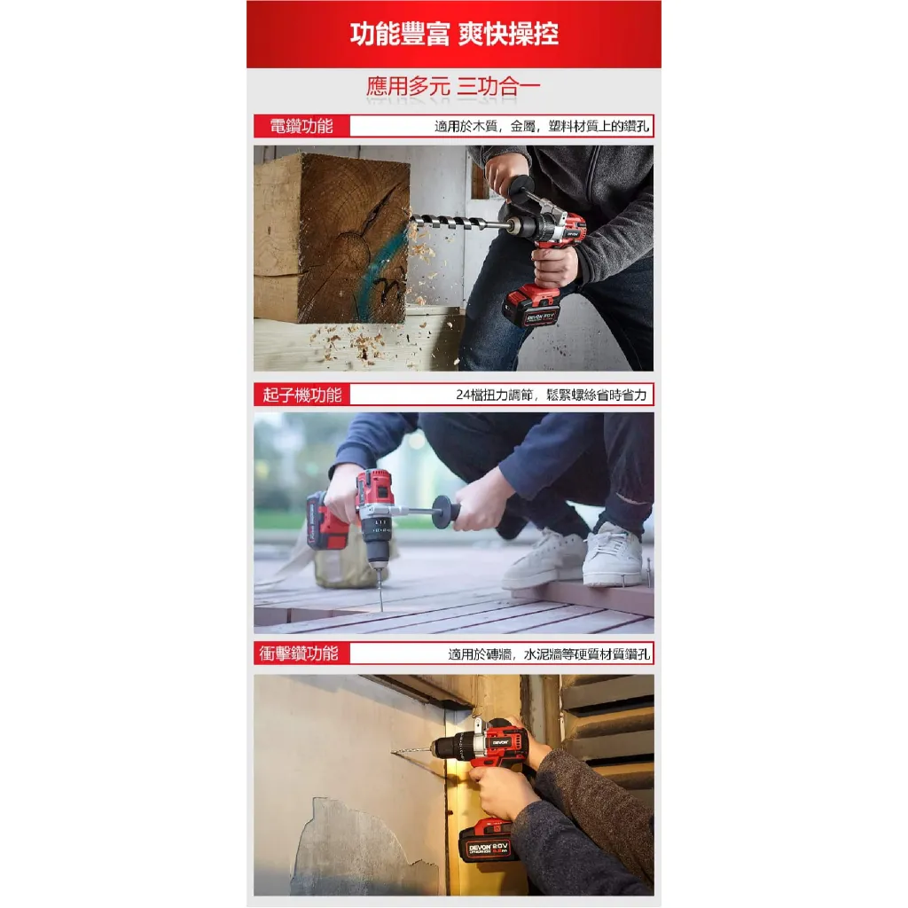 【飆破盤】DEVON大有 20V無刷震動電鑽 5283-LI-20TSI 無碳刷 電動工具 工程 裝潢 水電