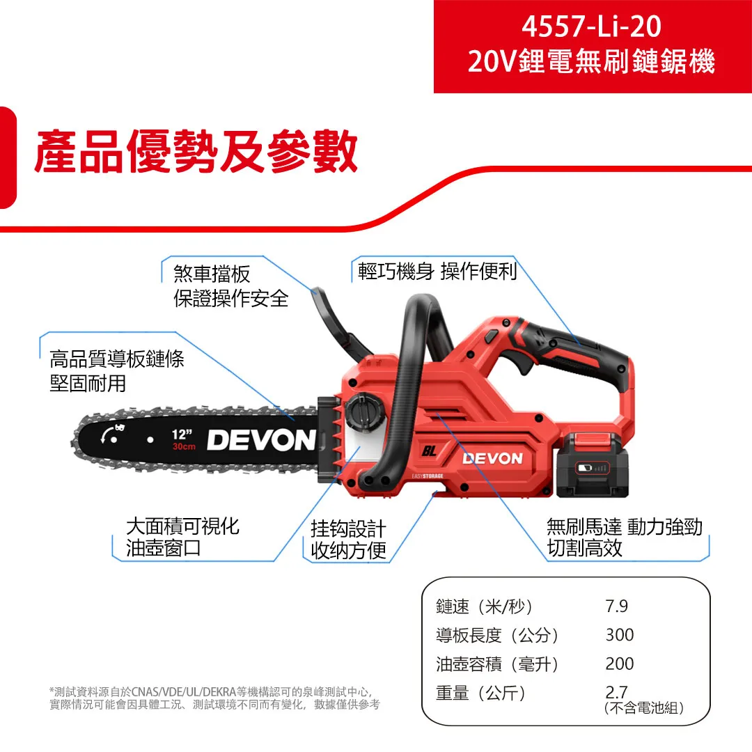 【飆破盤】DEVON大有 20V 無刷 12