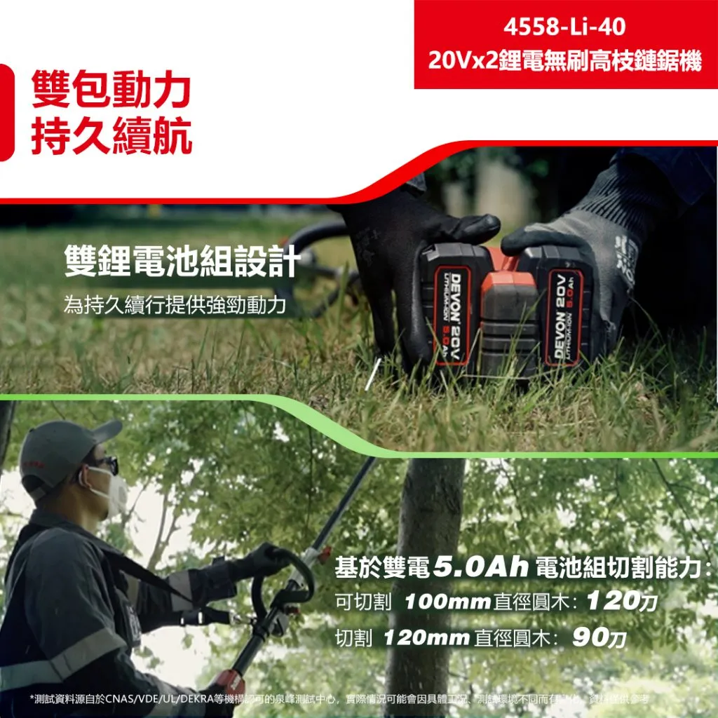 【飆破盤】DEVON大有- 20V 無刷 10