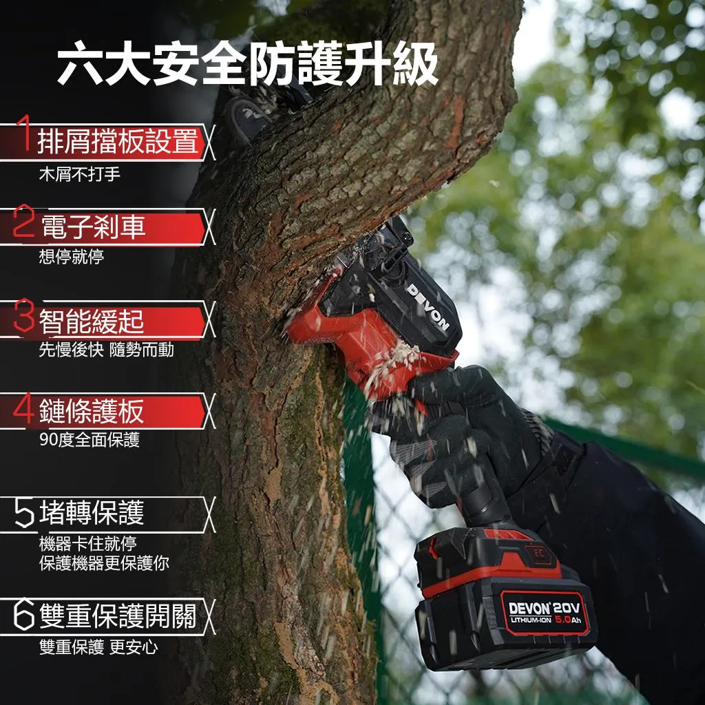 【飆破盤】DEVON大有-20V無刷手持6