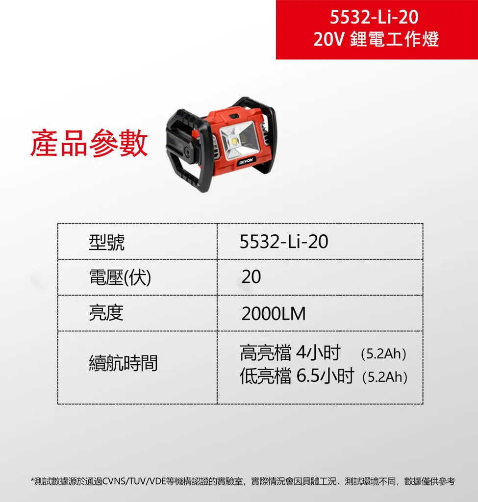【飆破盤】DEVON大有 20V 充電工作燈