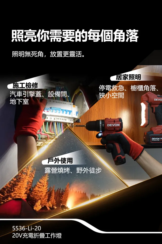 【飆破盤】DEVON大有-20V 摺疊工作燈 1000lm/3700K 照明 燈具