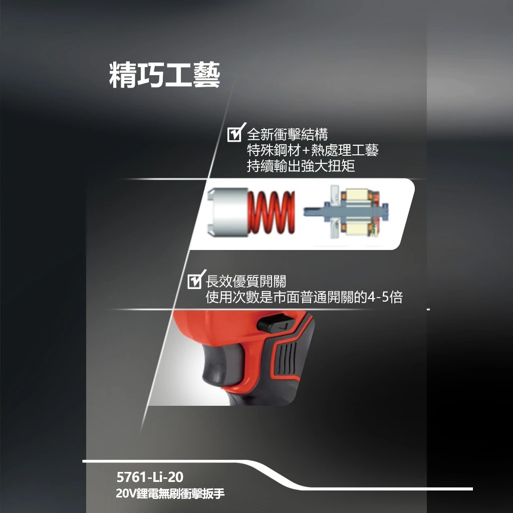 【飆破盤】DEVON大有 5761-LI-20 20V無刷4分扳手 1050/1500Nm M30 四分 電工 汽修
