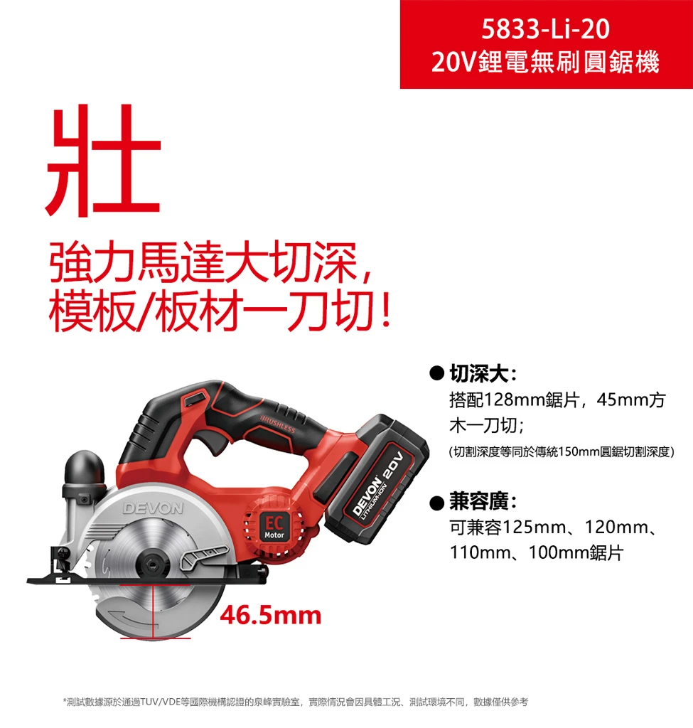 【飆破盤】DEVON大有 5833-LI-20 20V無刷5