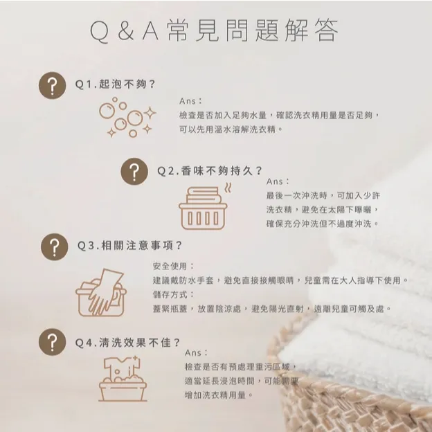 【飆破盤】木易潔 Wooden Clean 匠心專業強力去污洗衣精 職人洗衣精 4L 1L 專業去汙