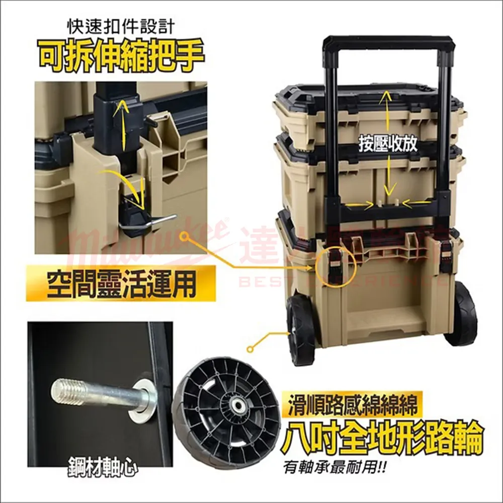 【飆破盤】風霸 GFOX GB-006-L 限量色 迷彩 模組化系統工具箱組 三箱推車 三件組 工具 零件 收納箱 配套