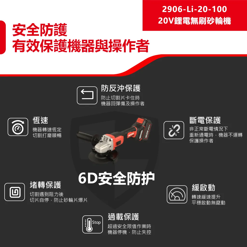 【飆破盤】DEVON大有 2906-LI-20-100 20V無刷可調式砂輪機 4吋 四吋 手工具 工程 電動工具 切割