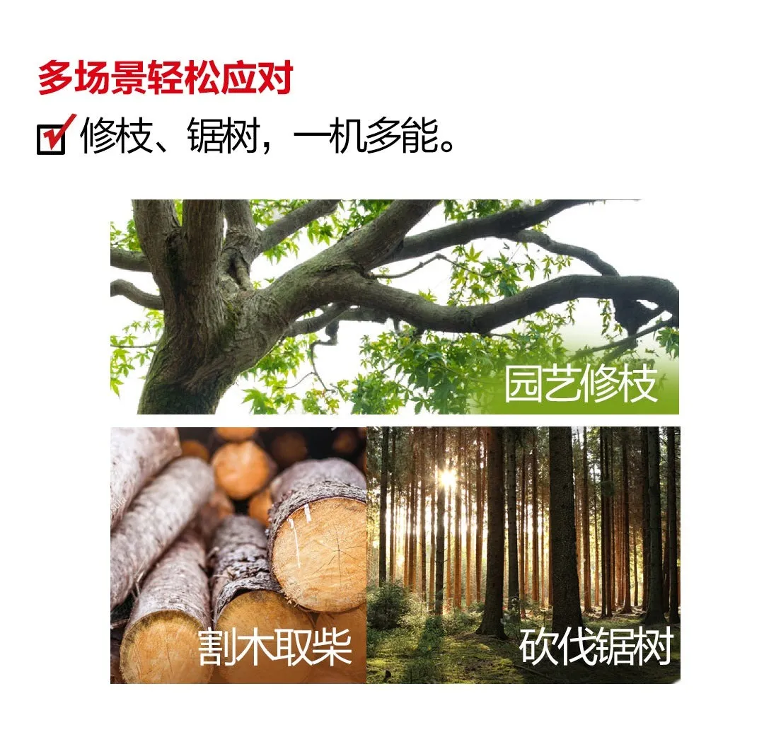 【飆破盤】DEVON大有 20V 充電無刷鏈鋸機 16