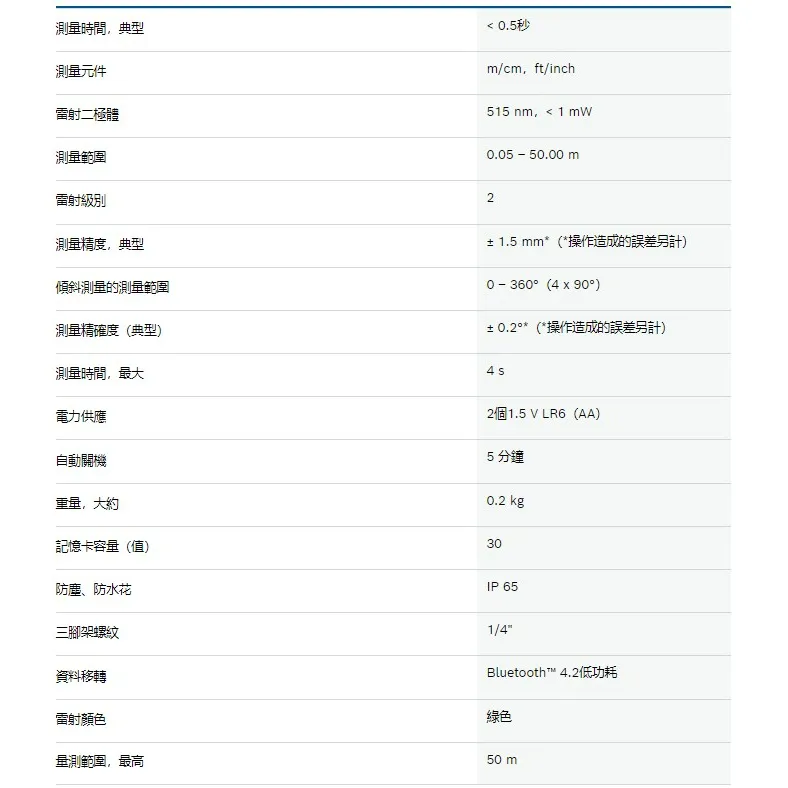 【飆破盤】博世 BOSCH 測距儀 GLM 50-27 CG 雷射測距儀 綠光 0601072UK0