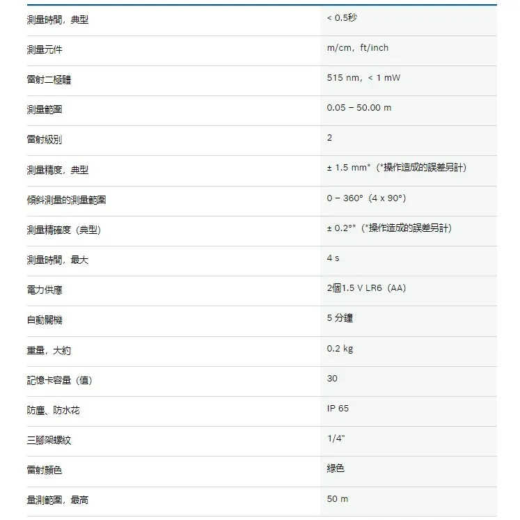 【飆破盤】博世 BOSCH 綠光測距儀 GLM 50-23 G 測距儀 二合一雷射測量 0601072VC0