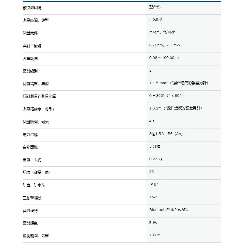 【飆破盤】博世 BOSCH 測距儀 GLM 100-25 C 雷射測距儀 0601072YK0 距離可達100-m