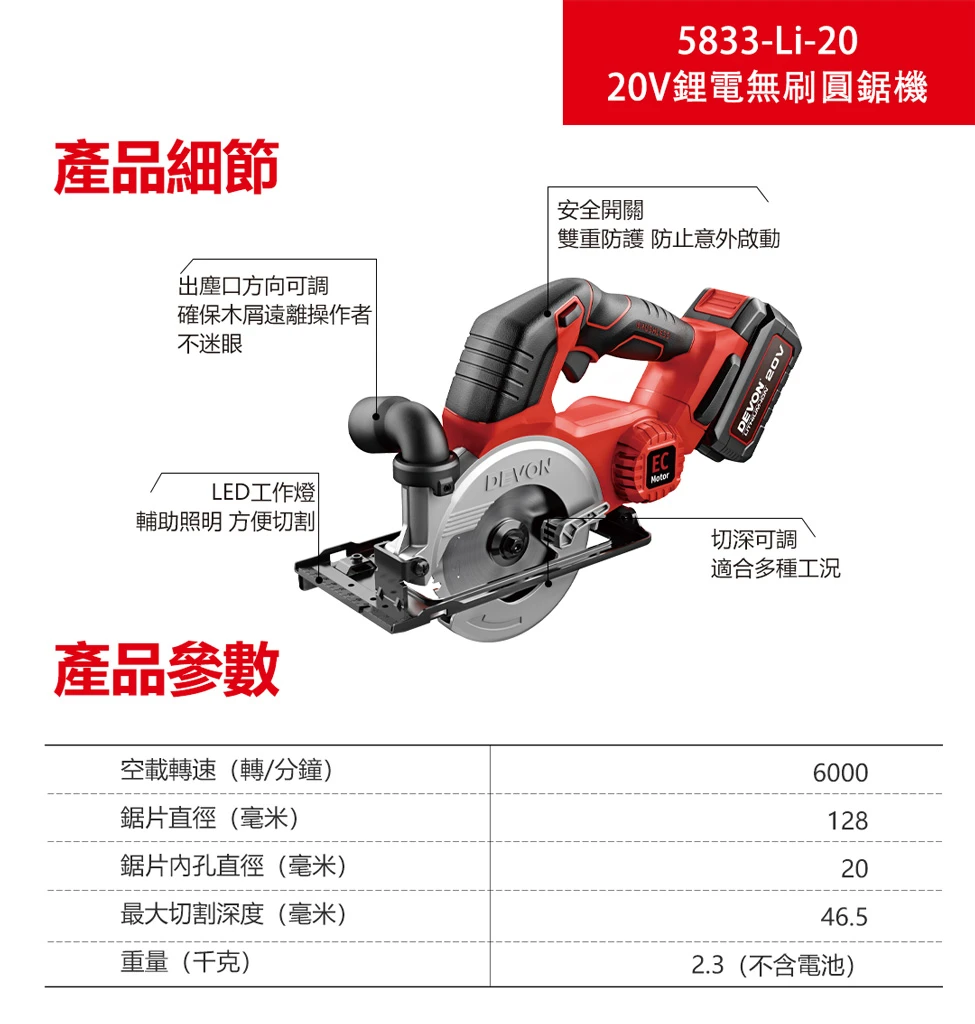 【飆破盤】DEVON大有 5833-LI-20 20V無刷5