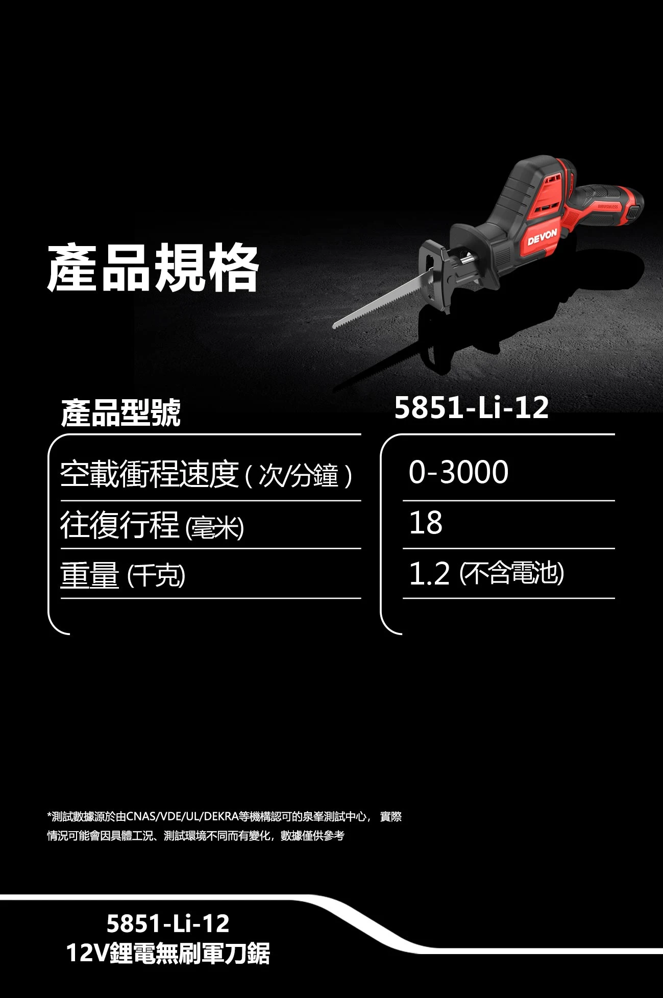 【飆破盤】DEVON大有-12V充電式軍刀鋸 5851-LI-12 馬刀鋸 往復鋸 切斷 鋸木頭 PVC鐵板