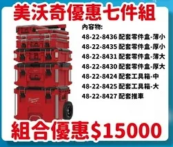 美沃奇 - 達人體驗館 組合優惠