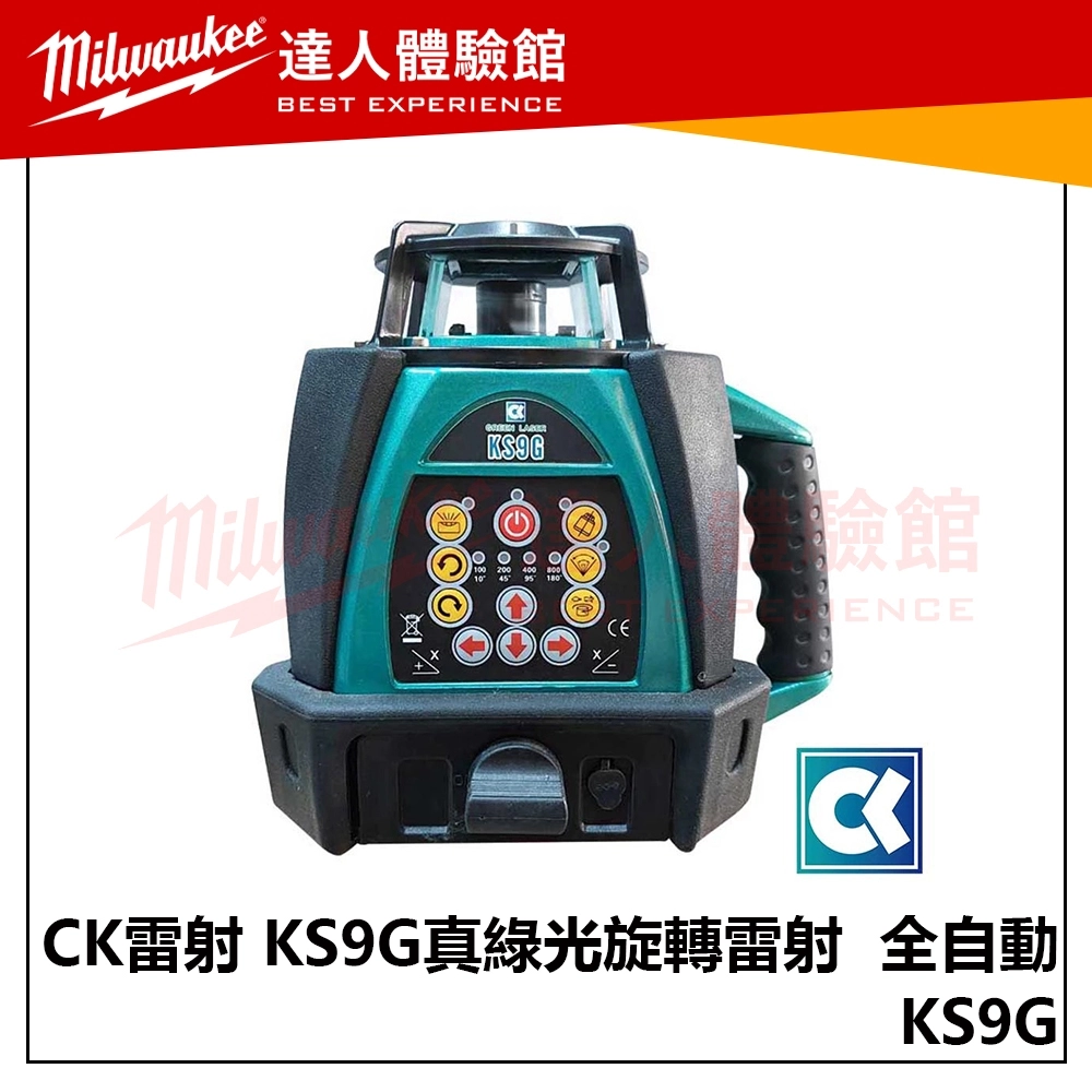 【飆破盤】CK 全自