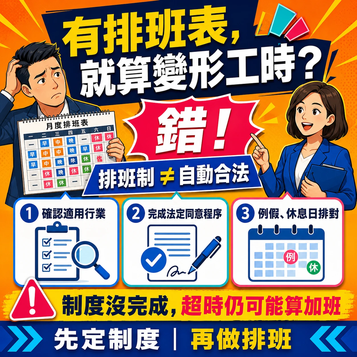 排班制不等於合法變形工時？ - 台中勞資顧問推薦｜西區勞資講座推薦