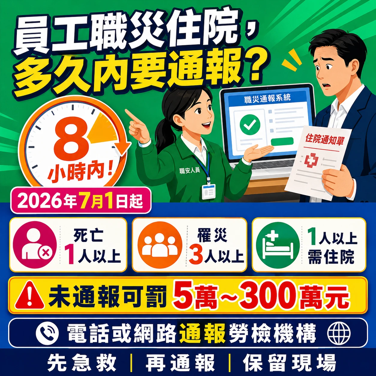 員工職災住院，多久內要通報？ - 台中勞基法諮詢｜西區勞資專家
