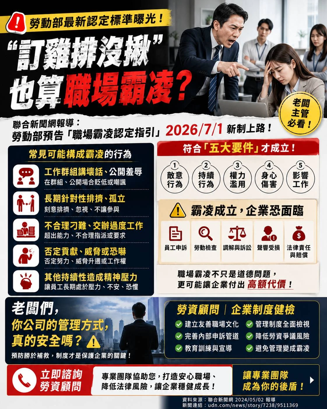 「訂雞排沒揪」也算職場霸凌？勞資爭議常見的職場排擠問題 - 台南勞資顧問｜台中勞資課程