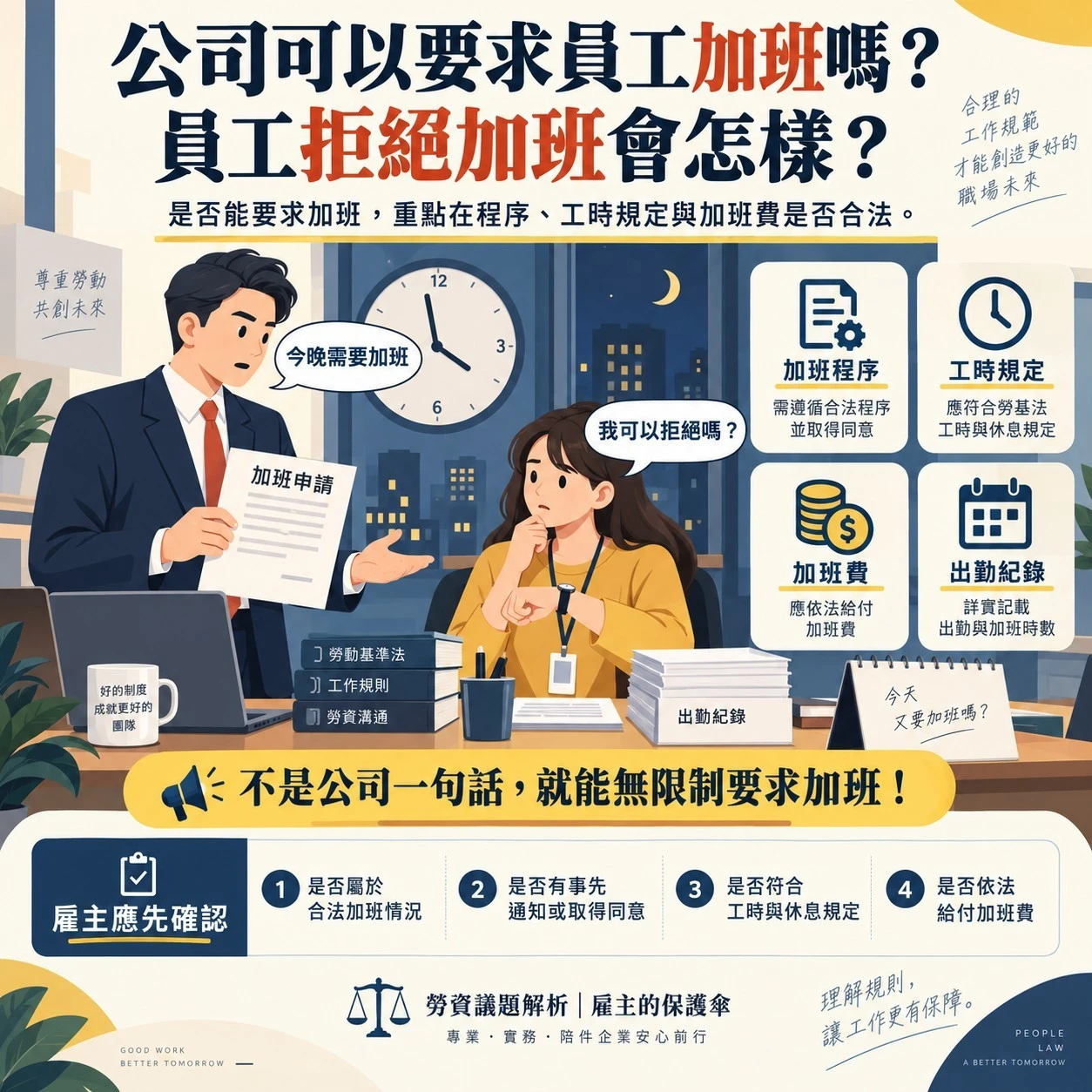 公司可以要求員工加班嗎？員工拒絕加班會怎樣？ - 台南勞資顧問推薦｜東區勞資糾紛諮詢