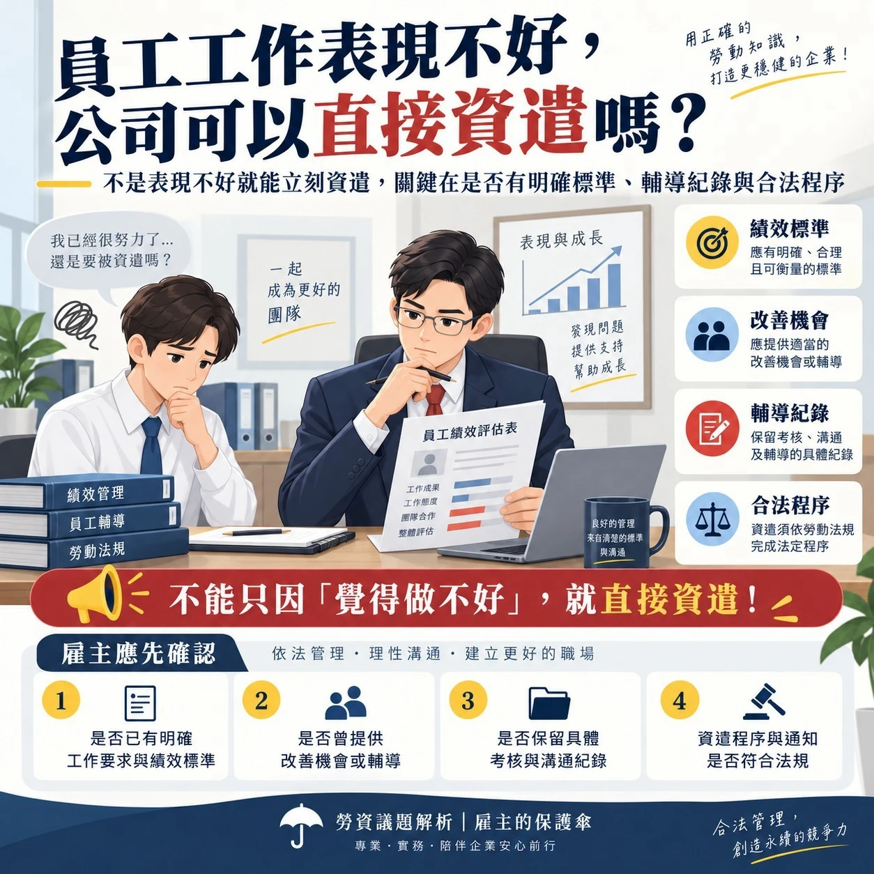 員工工作表現不好，公司可以直接資遣嗎？ - 台中員工資遣處理｜台中勞動契約設計