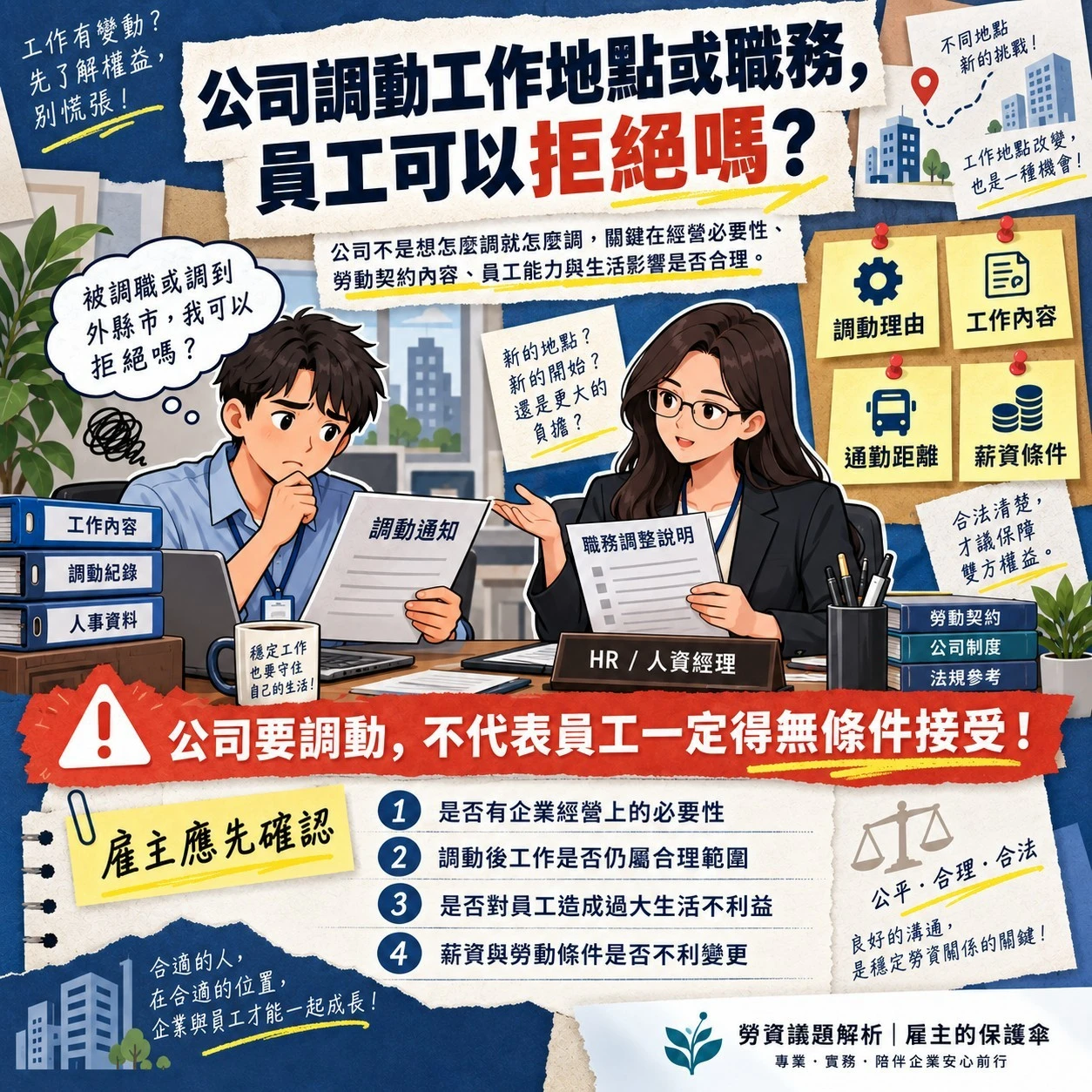 公司調動工作地點或職務，員工可以拒絕嗎？ - 台中勞資問題諮詢｜台中主管勞資課程