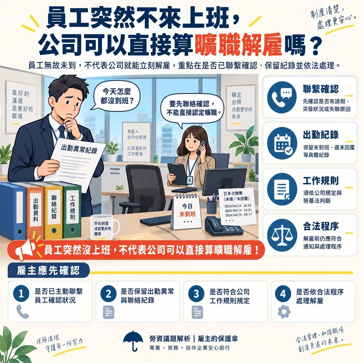 員工突然不來上班，公司可以直接算曠職解雇嗎？