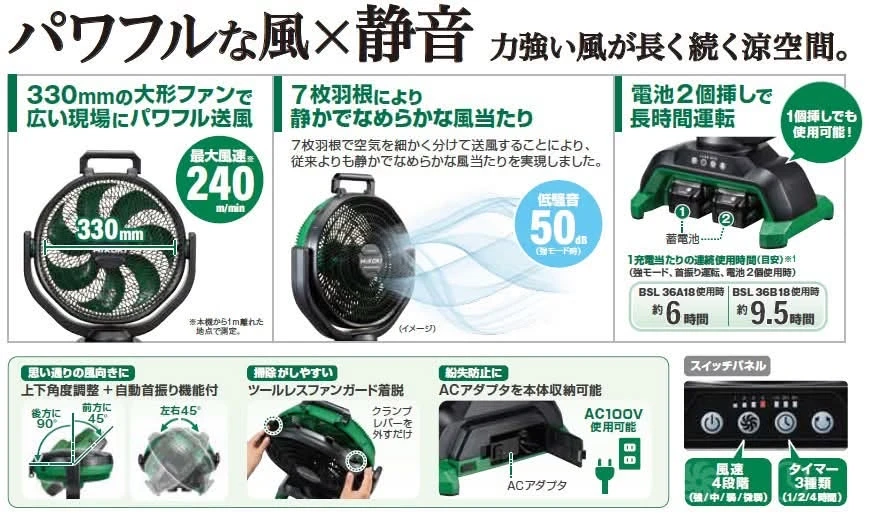 HiKOKI 充電式工業循環風扇