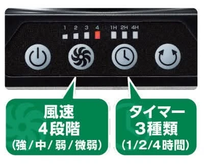 HiKOKI 充電式工業循環風扇