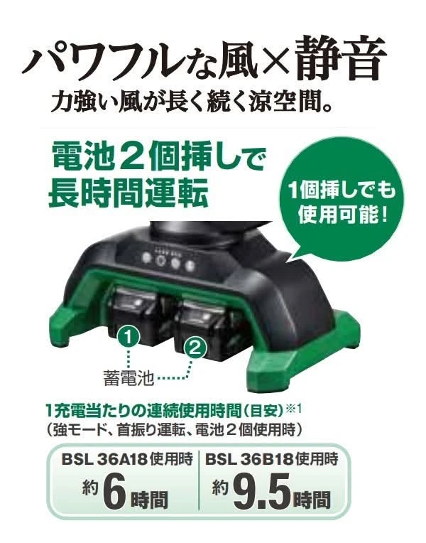 HiKOKI 充電式工業循環風扇