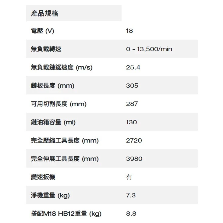 南慶五金 含稅 美沃奇 18V無刷伸縮式 12
