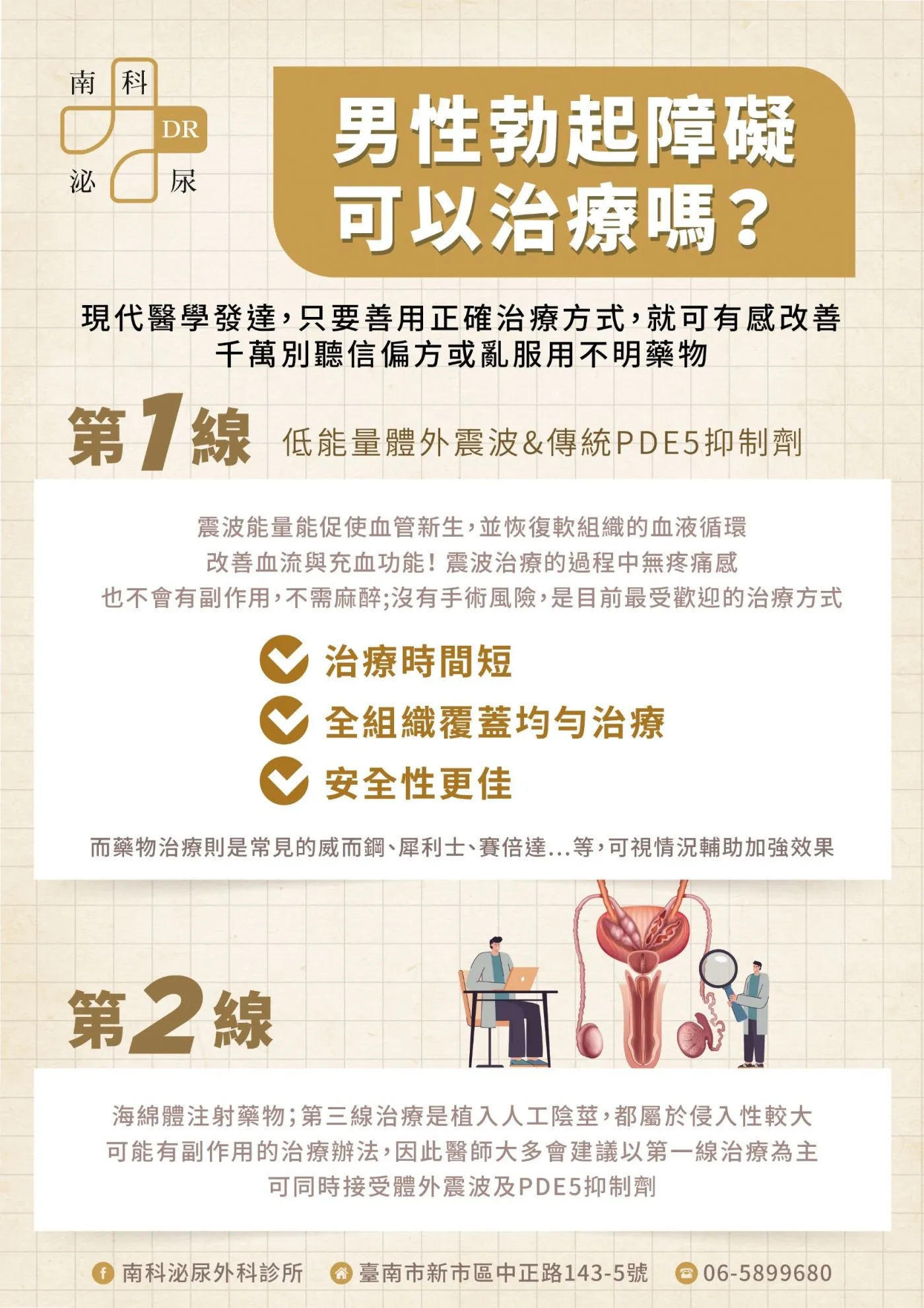 男性勃起障礙可以治療嗎？