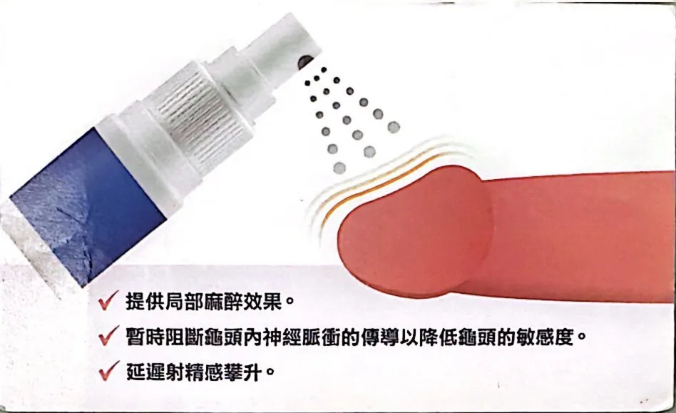 噴劑使用說明卡