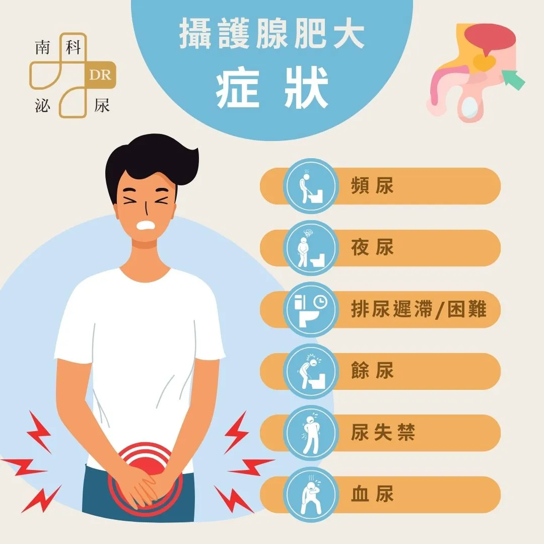 關於男性健康，不可忽視的重要訊息！攝護腺