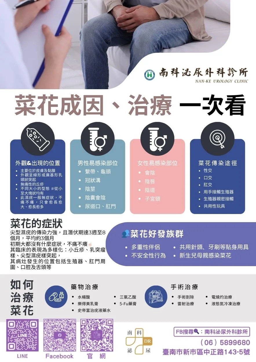 菜花成因、治療一次看!!! #不可輕視的尖形濕疣