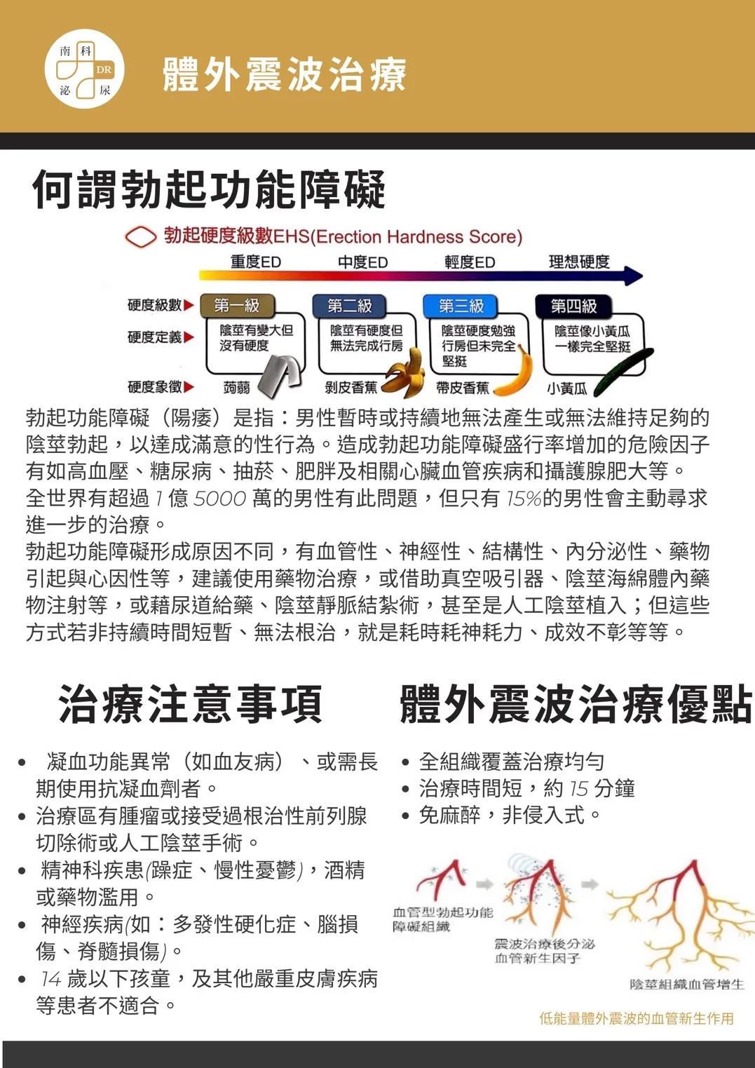 男性性功能障礙及治療