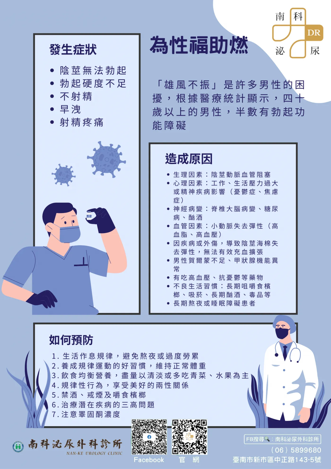 為性福助燃